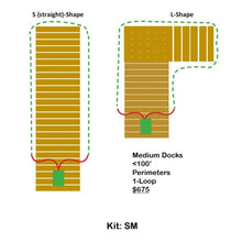 Load image into Gallery viewer, KIT-SM
