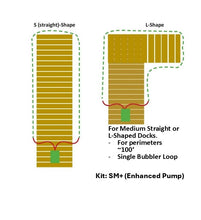 Load image into Gallery viewer, Kit-SM+ For Straight & L-Shaped Dock approx 100', with Enhanced Pump